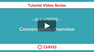 Students - Canvas Inbox/Conversations Video