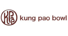 Student Discount - Kung Pao Bowl
