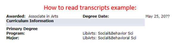 How To Read Transcripts Example