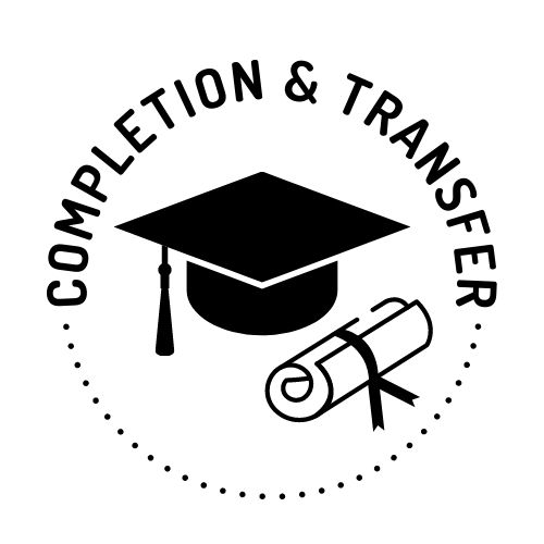 Completion & Transfer