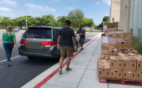 Food Distribution