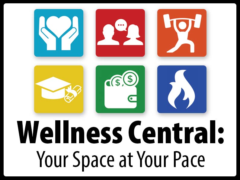 Wellness central